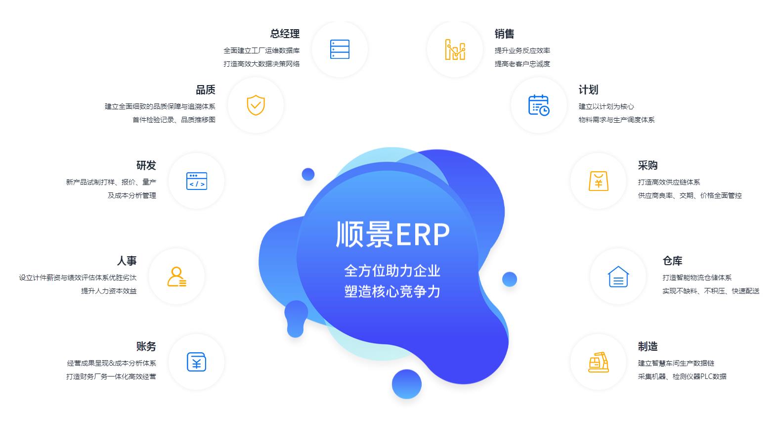 xk星空体育登录-XK星空（中国）
软件